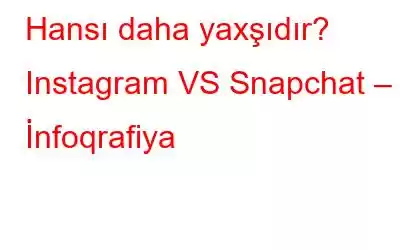 Hansı daha yaxşıdır? Instagram VS Snapchat – İnfoqrafiya