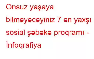 Onsuz yaşaya bilməyəcəyiniz 7 ən yaxşı sosial şəbəkə proqramı - İnfoqrafiya