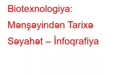 Biotexnologiya: Mənşəyindən Tarixə Səyahət – İnfoqrafiya