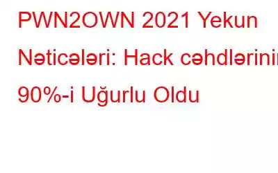 PWN2OWN 2021 Yekun Nəticələri: Hack cəhdlərinin 90%-i Uğurlu Oldu